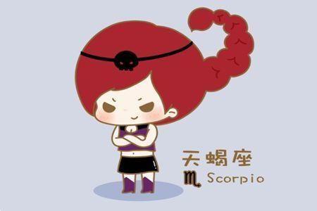 分手后很决绝，把对方从通讯录里和心里一并拉黑的星座