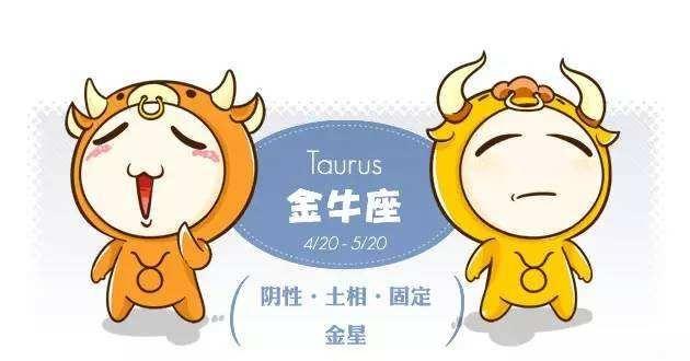 两人感情出现问题时，看十二星座女友如何应对?