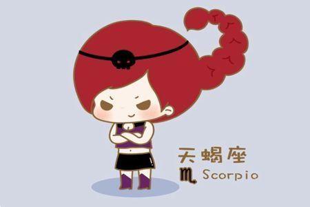 两人感情出现问题时，看十二星座女友如何应对?