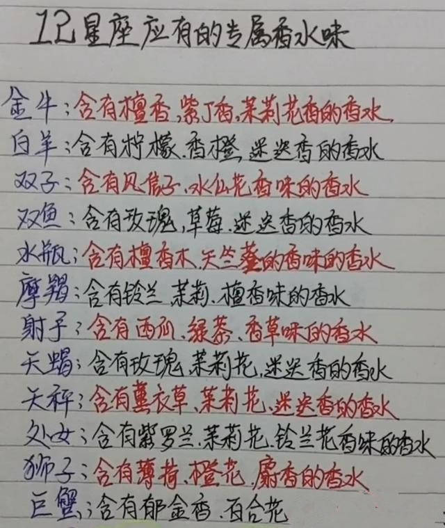 十二星座身上，含有什么香水味？