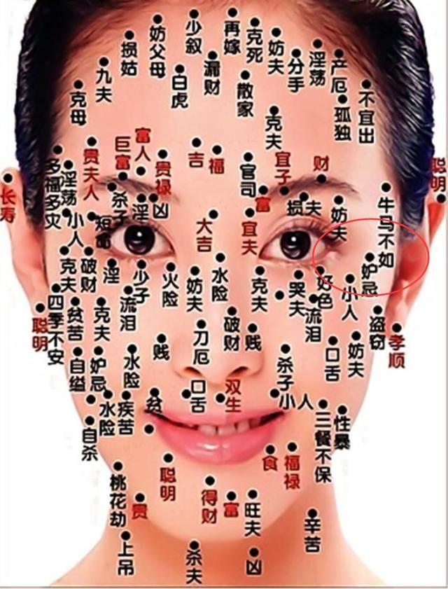 女人眼角有痣的奥秘,左眉毛有痣代表财富旺夫相