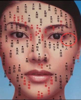 女人眼角有痣的奥秘,左眉毛有痣代表财富旺夫相