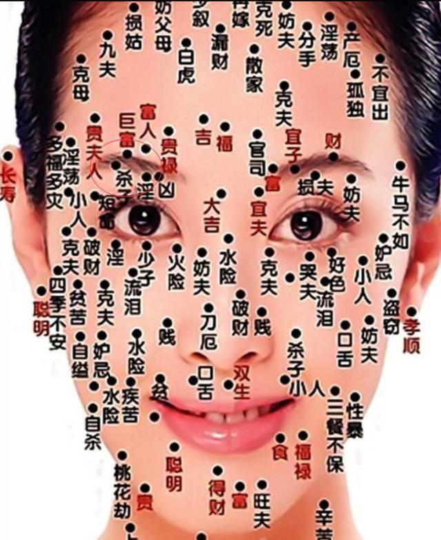 女人眼角有痣的奥秘,左眉毛有痣代表财富旺夫相
