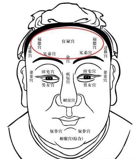 风水先生一般都不说,面相经典--求财改运密语,看过都说准!
