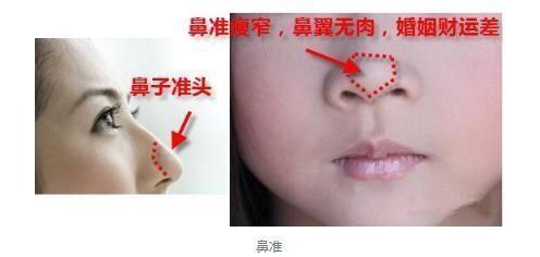 不能轻视!身体这处越多毛,未来命越好,绝对富贵!