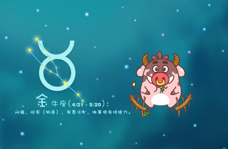 十二星座男说“我爱你”时候的可信度排行榜