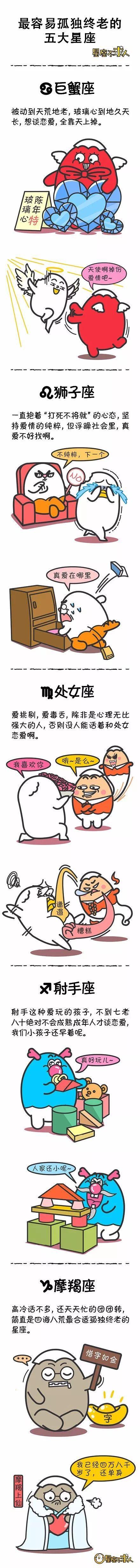 各种排行榜带你了解真实的12星座，坐稳扶好哦！