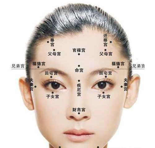 这地方长痣不论男女,离婚率都极高,注孤生!