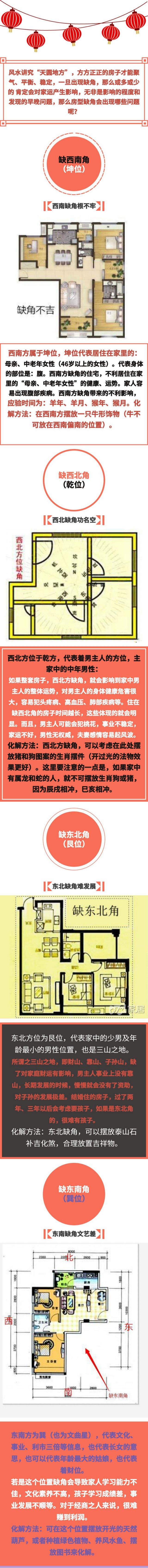 注意！户型里这几个角缺一不可！