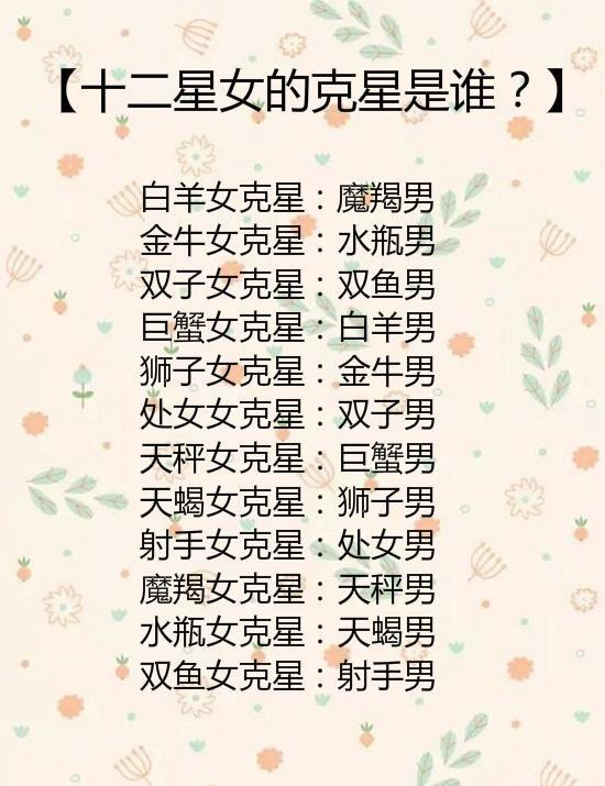 星座大揭秘,准确测出你的初吻断送在几岁!