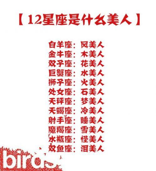 12星座对你动心的小细节,快看看身边有没有未来的伴侣!