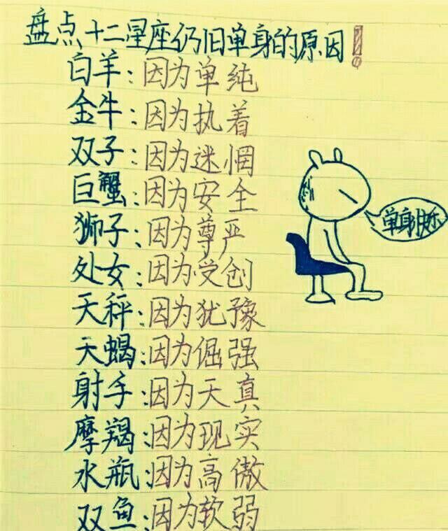12星座代表的饮料，你还喜欢喝吗？