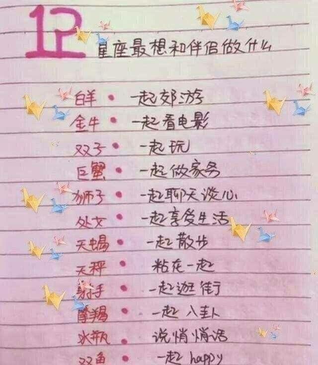 12星座4字真言,你的真言是什么?