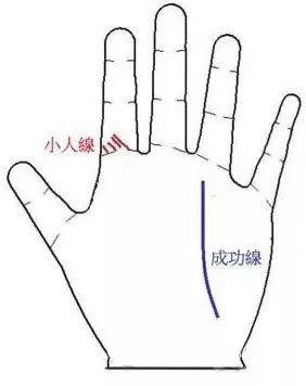 你身上的特征注定了你会吸引小人还是贵人?