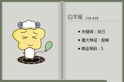最有可能和白羊女结婚的是哪个星座男
