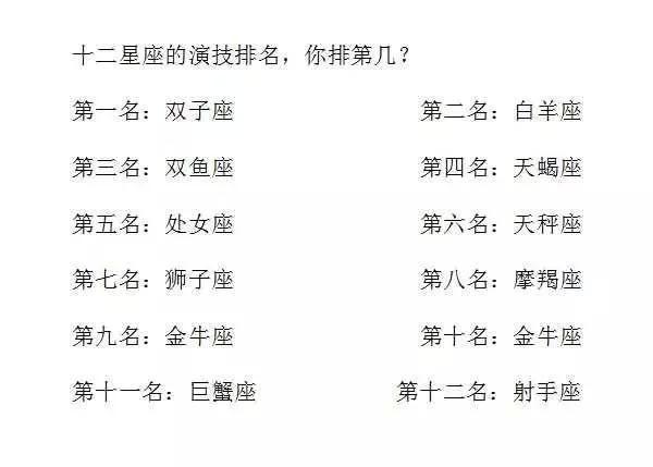 12星座各种排行榜！一次就看个够，收藏起来！