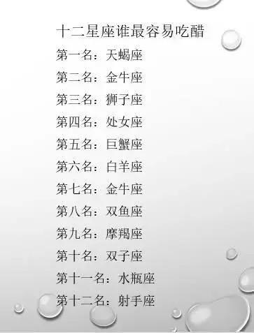 12星座各种排行榜！一次就看个够，收藏起来！