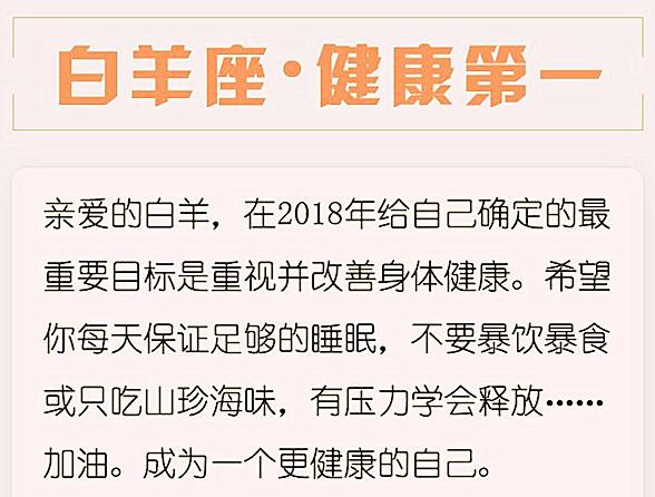 12星座2018需要完成的任务，请认真对待！