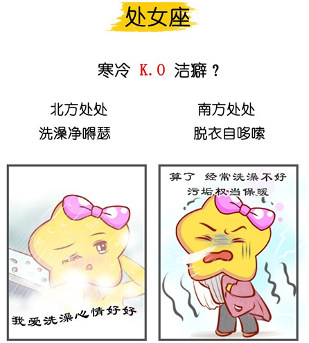 星座也分地域性 冬季南北方12星座对比