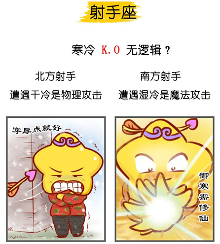 星座也分地域性 冬季南北方12星座对比