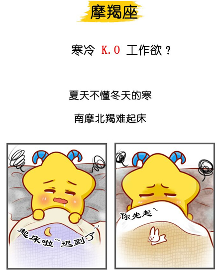 星座也分地域性 冬季南北方12星座对比