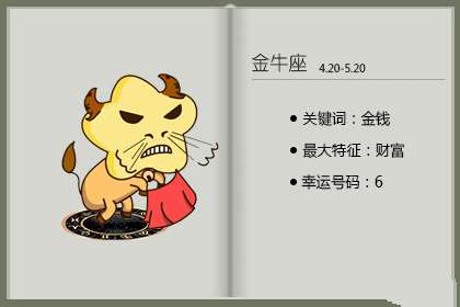 懂得开口说爱你 这些星座男言行一致