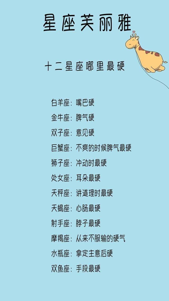 12星座哪里最硬？是什么美人？谁最完美？