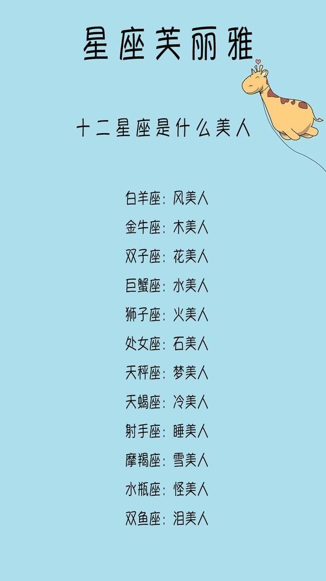 12星座哪里最硬？是什么美人？谁最完美？