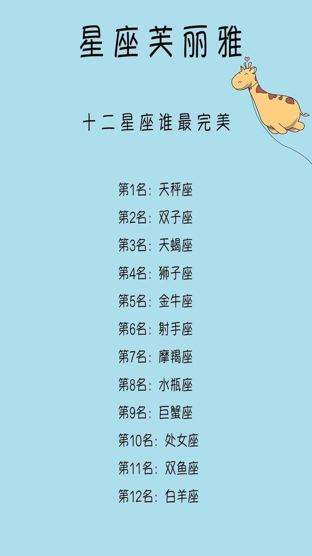 12星座哪里最硬？是什么美人？谁最完美？