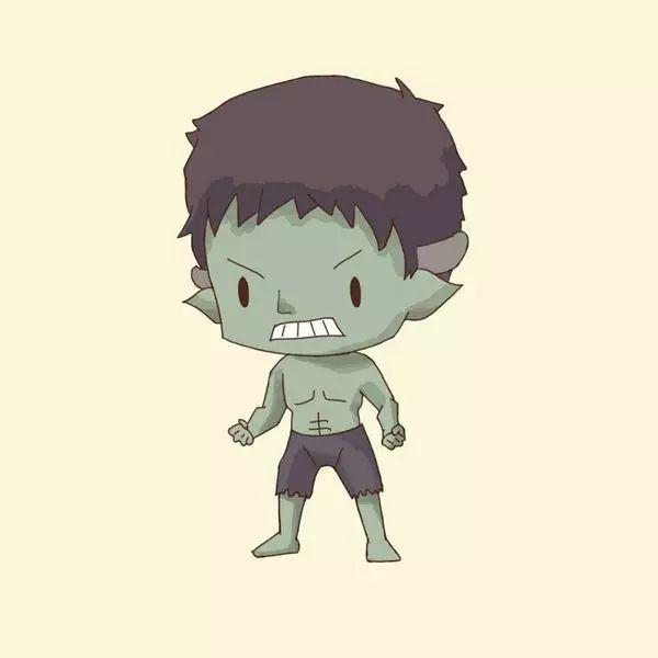 十二星座代表,你是哪个super hero?