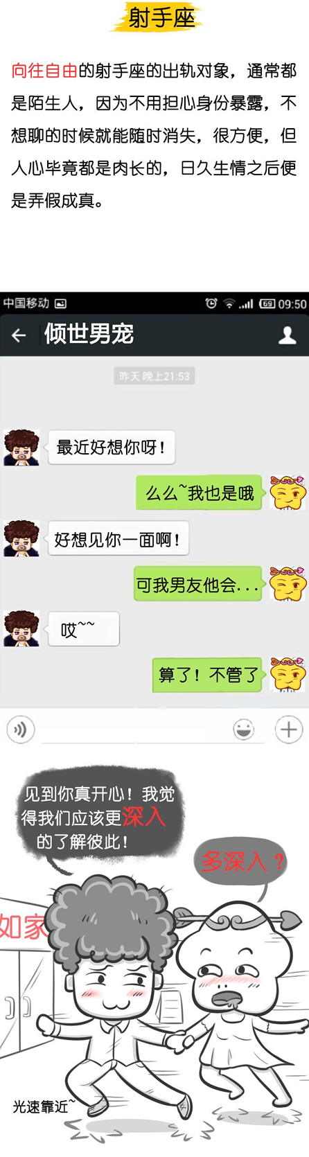 出轨率大调查 会背着对象去做头发的星座