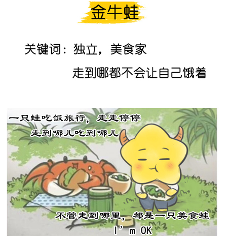 旅行青蛙火了 看看你的呱儿子是什么星座
