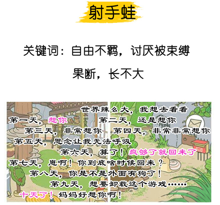 旅行青蛙火了 看看你的呱儿子是什么星座