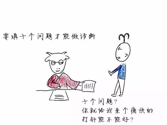 当十二星座遇到中医，会碰出什么火花！