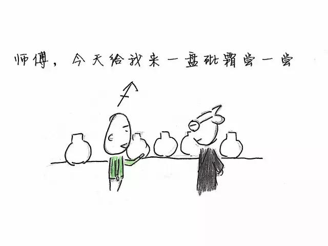 当十二星座遇到中医，会碰出什么火花！