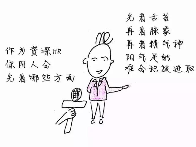 当十二星座遇到中医，会碰出什么火花！