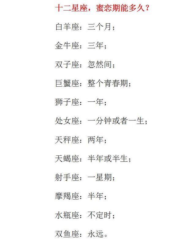 十二星座,蜜恋期能多久?一分钟就一分钟,别灰心