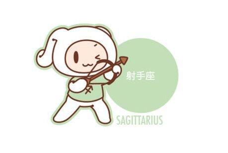 12 星座的吉祥方位,开运必备