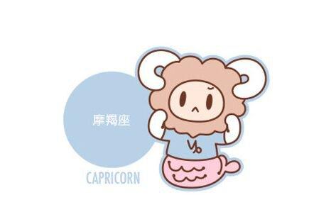 12 星座的吉祥方位,开运必备