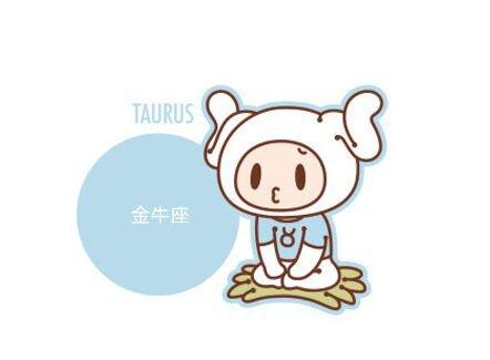 12 星座的吉祥方位,开运必备