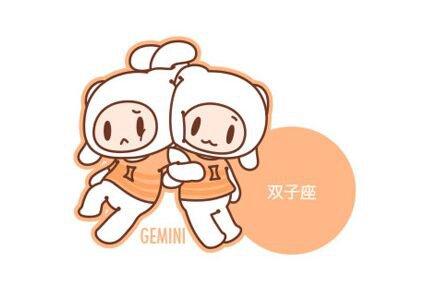 12 星座的吉祥方位,开运必备