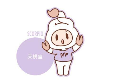 12 星座的吉祥方位,开运必备