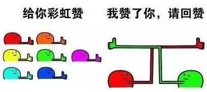 12星座的迷之撩点,你造吗?教你成功扑倒另一半