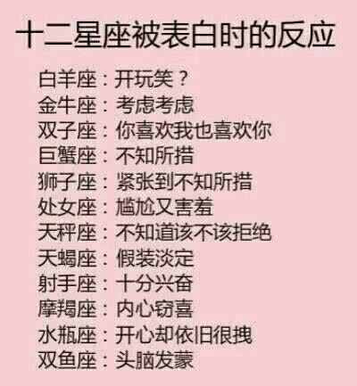 十二星座的牛脾气!白羊座:不撞南墙不回头!