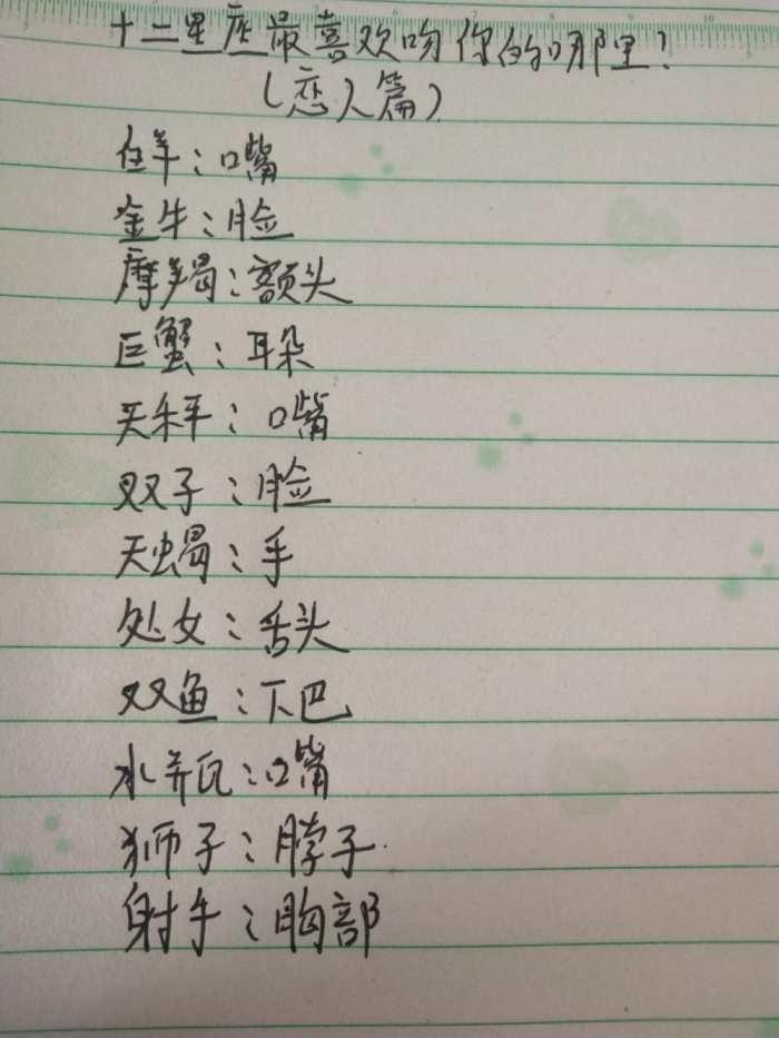十二星座爱情中最烦什么? 男生不要犯忌, 给你那个他看