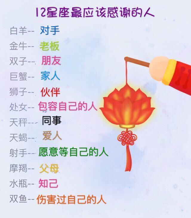 12星座最应该感谢他们,双鱼要感谢“伤害过自己的人”,你呢?