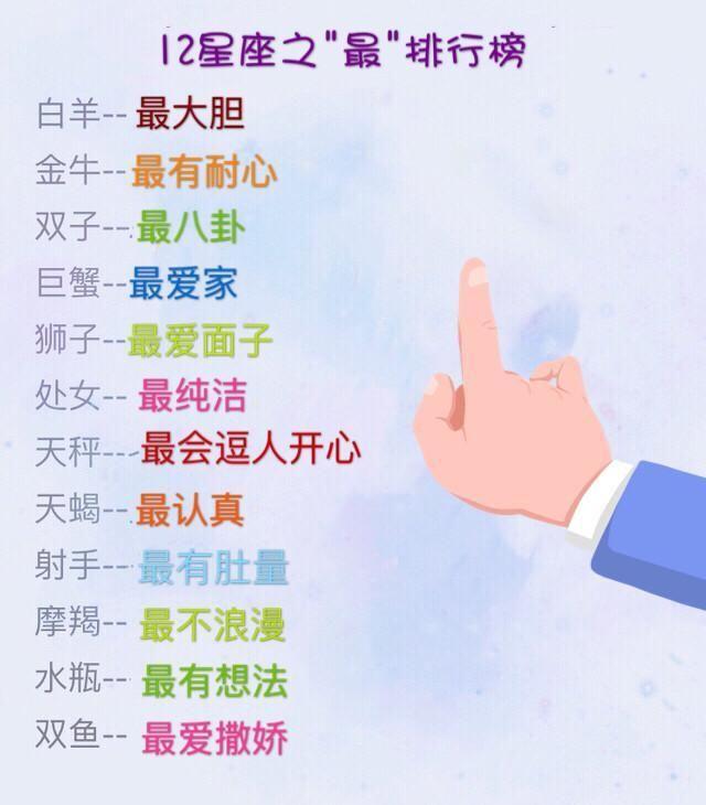 12星座最应该感谢他们,双鱼要感谢“伤害过自己的人”,你呢?