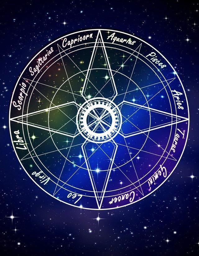 哪个星座对待感情果断决绝,绝不手软?看看有没有你……