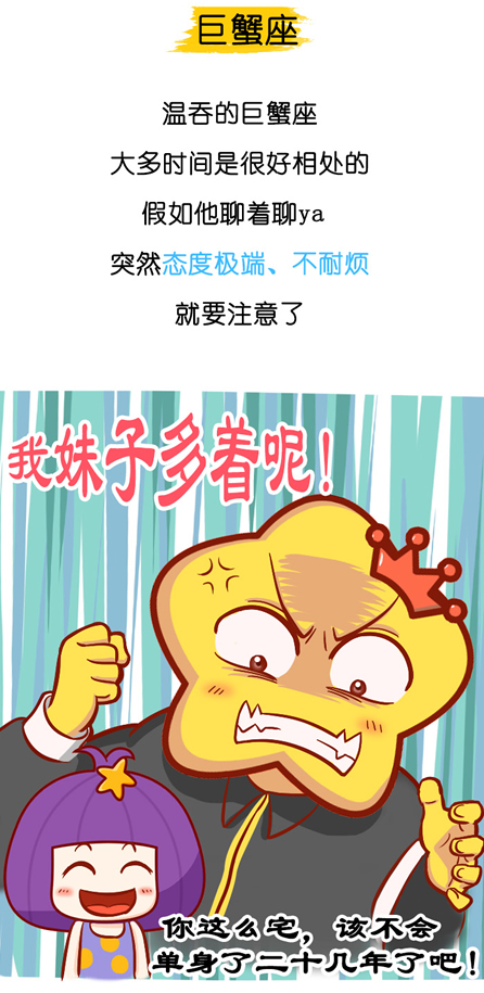 12星座撒谎时的小动作