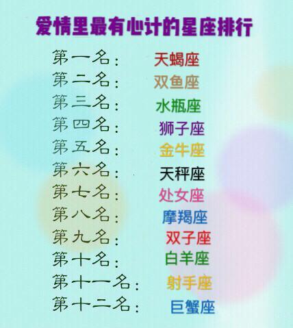 12星座爱情心计排名,天蝎座第一,你的星座排名第几?